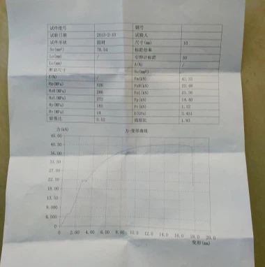 qc-test report-tensile strength and yield strength qc-test report-tensile strength and yield strength